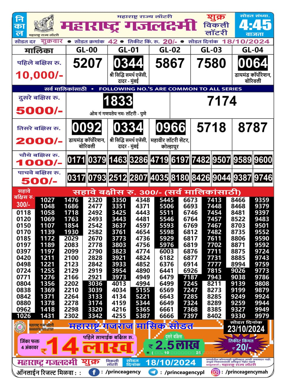 Everest Result Today Dear Lottery Chart