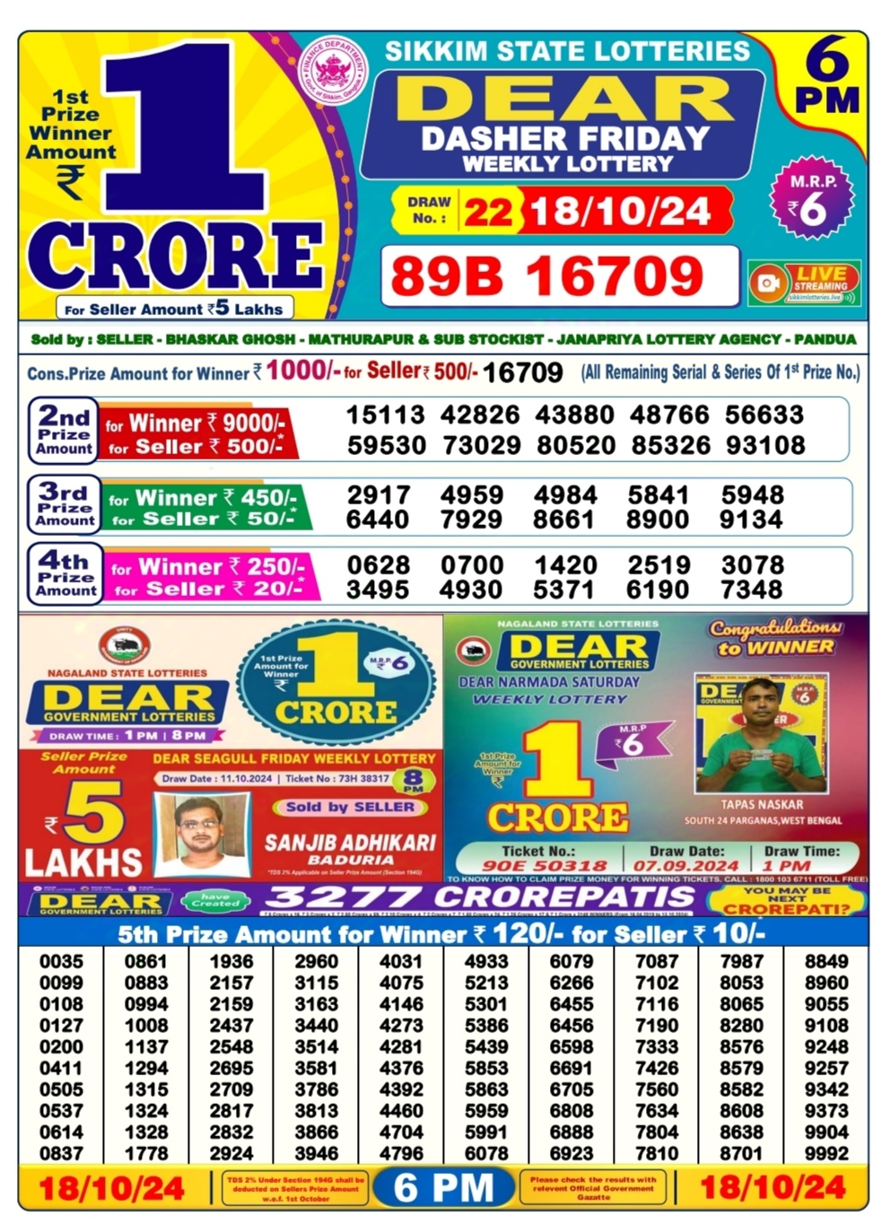 Everest Result Today Dear Lottery Chart