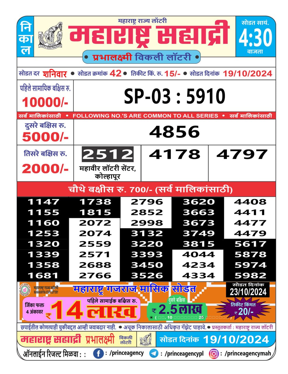 Everest Result Today Dear Lottery Chart