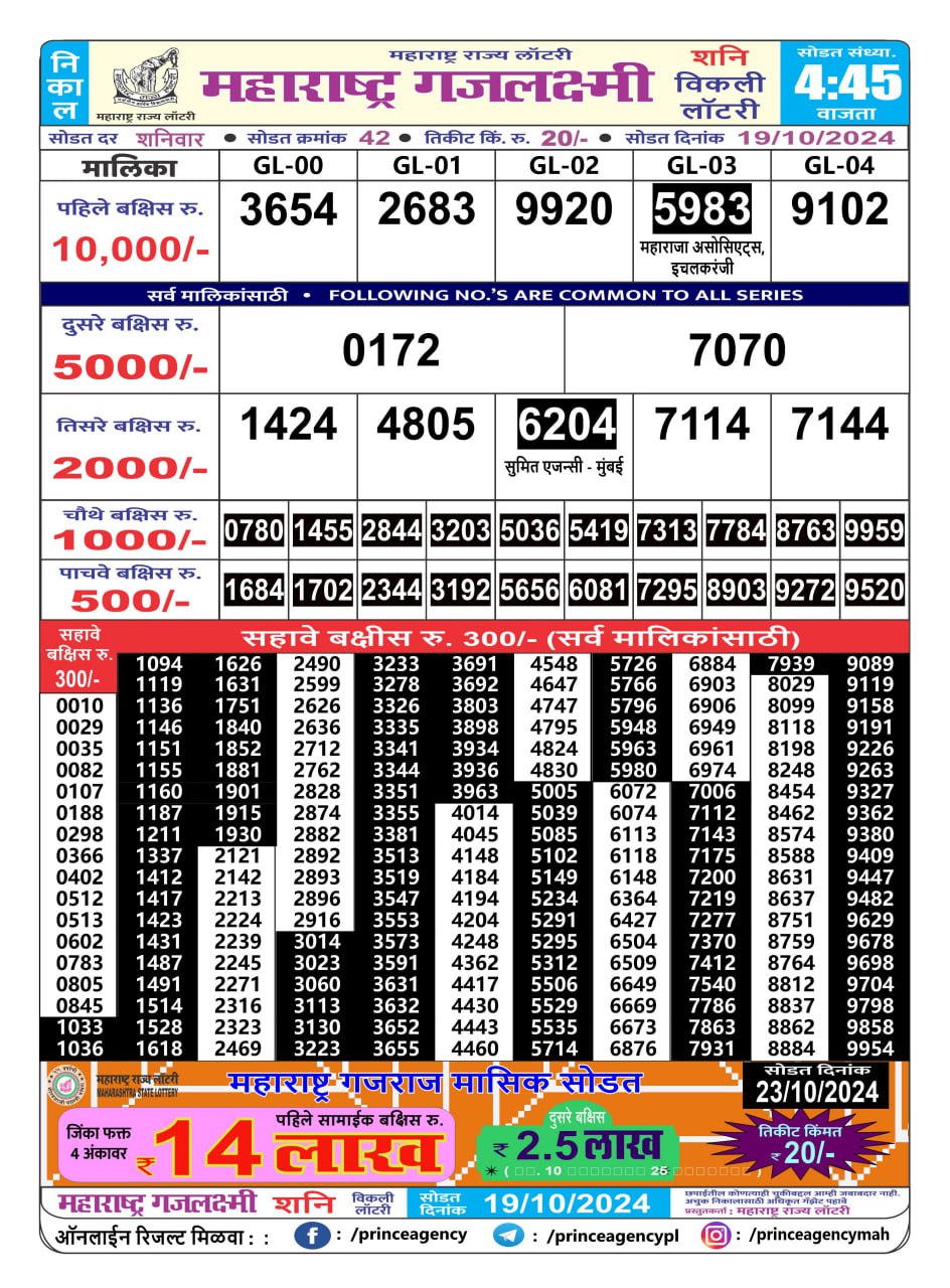 Everest Result Today Dear Lottery Chart