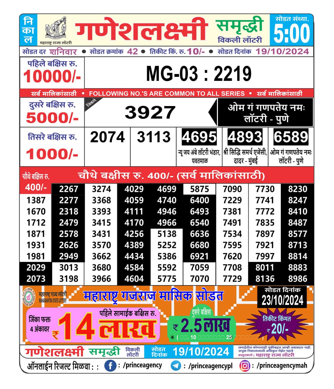 Everest Result Today Dear Lottery Chart