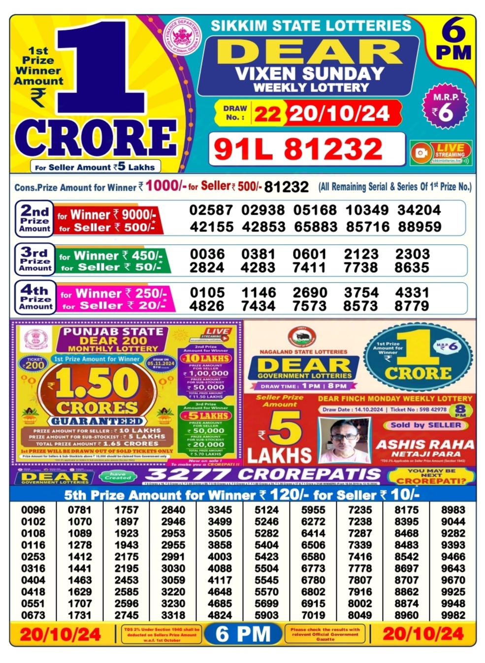 Everest Result Today Dear Lottery Chart