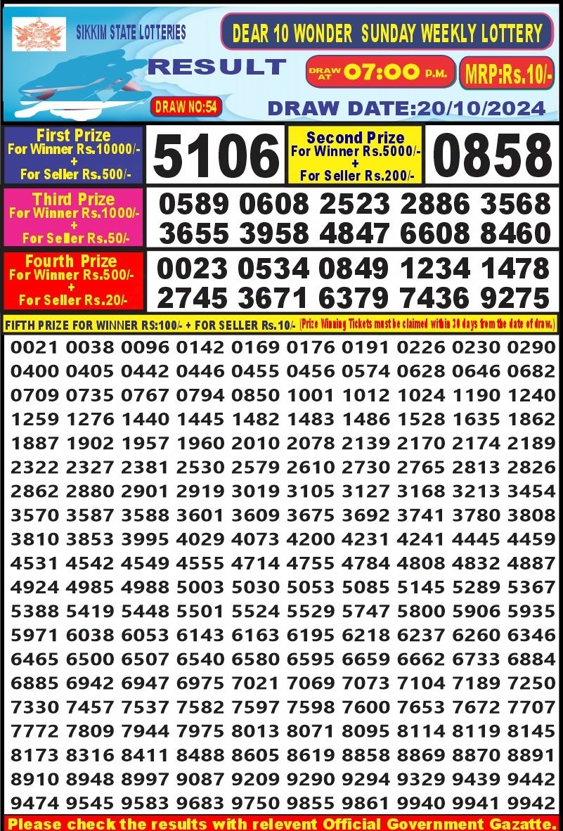 Everest Result Today Dear Lottery Chart