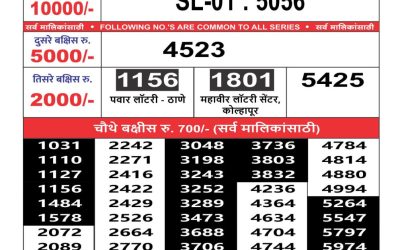 Maharashtra Sahyadri weekly lottery result 21.10.24