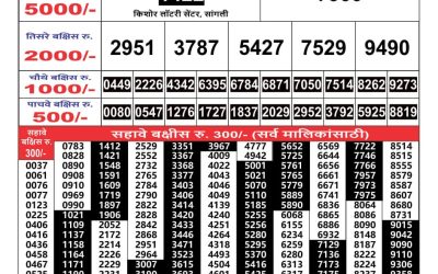 Maharashtra Gajlaxmi weekly lottery result 21.10.2024