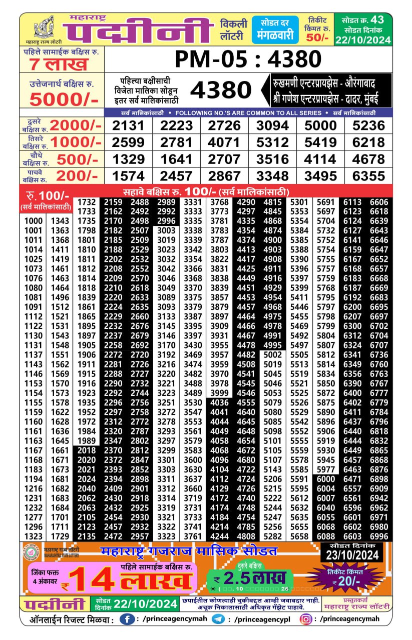 Everest Result Today Dear Lottery Chart