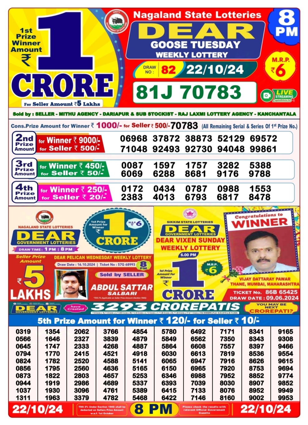 Everest Result Today Dear Lottery Chart