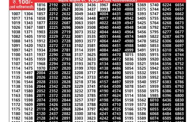 Maharashtra akshay weekly lottery result 23.10.24