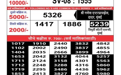 Maharashtra Sahyadri weekly lottery result 23.10.24