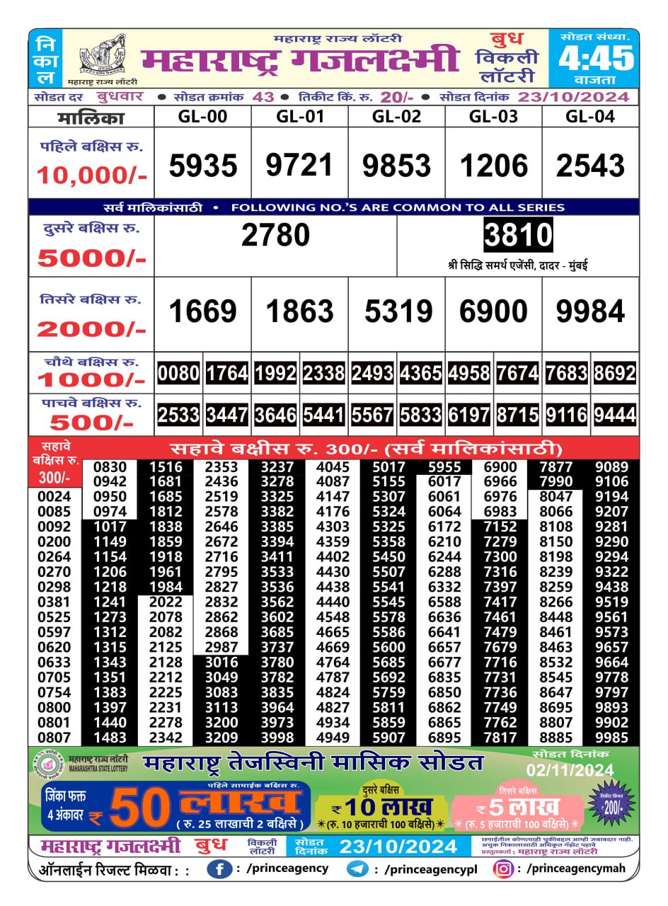 Everest Result Today Dear Lottery Chart