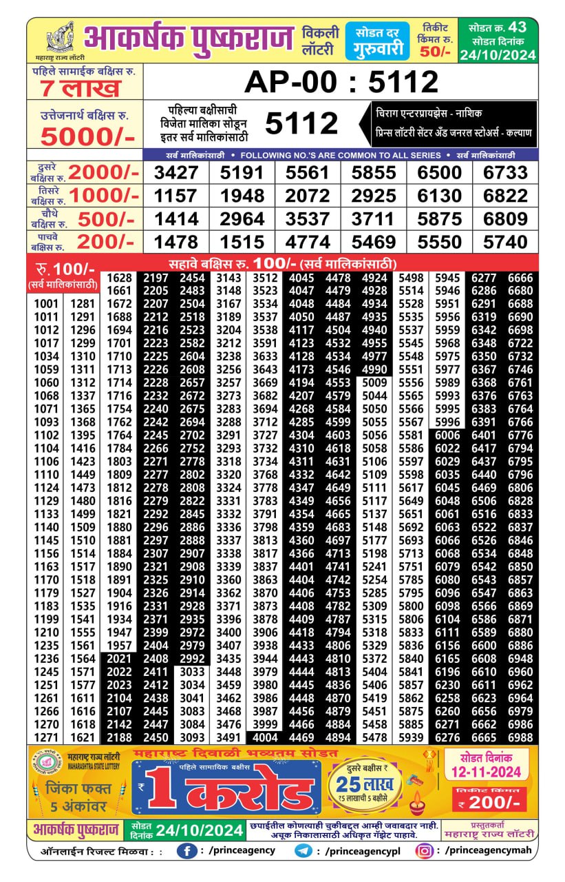 Everest Result Today Dear Lottery Chart