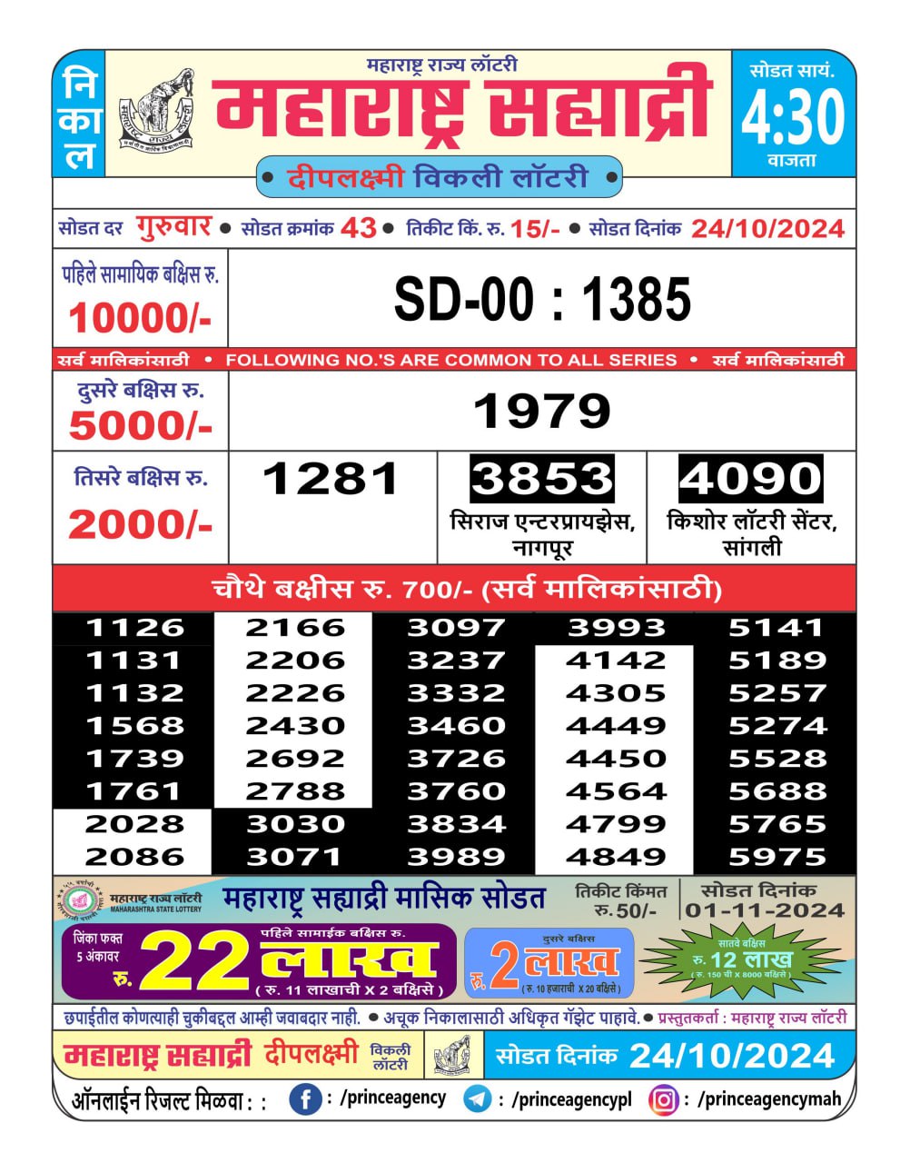 Everest Result Today Dear Lottery Chart