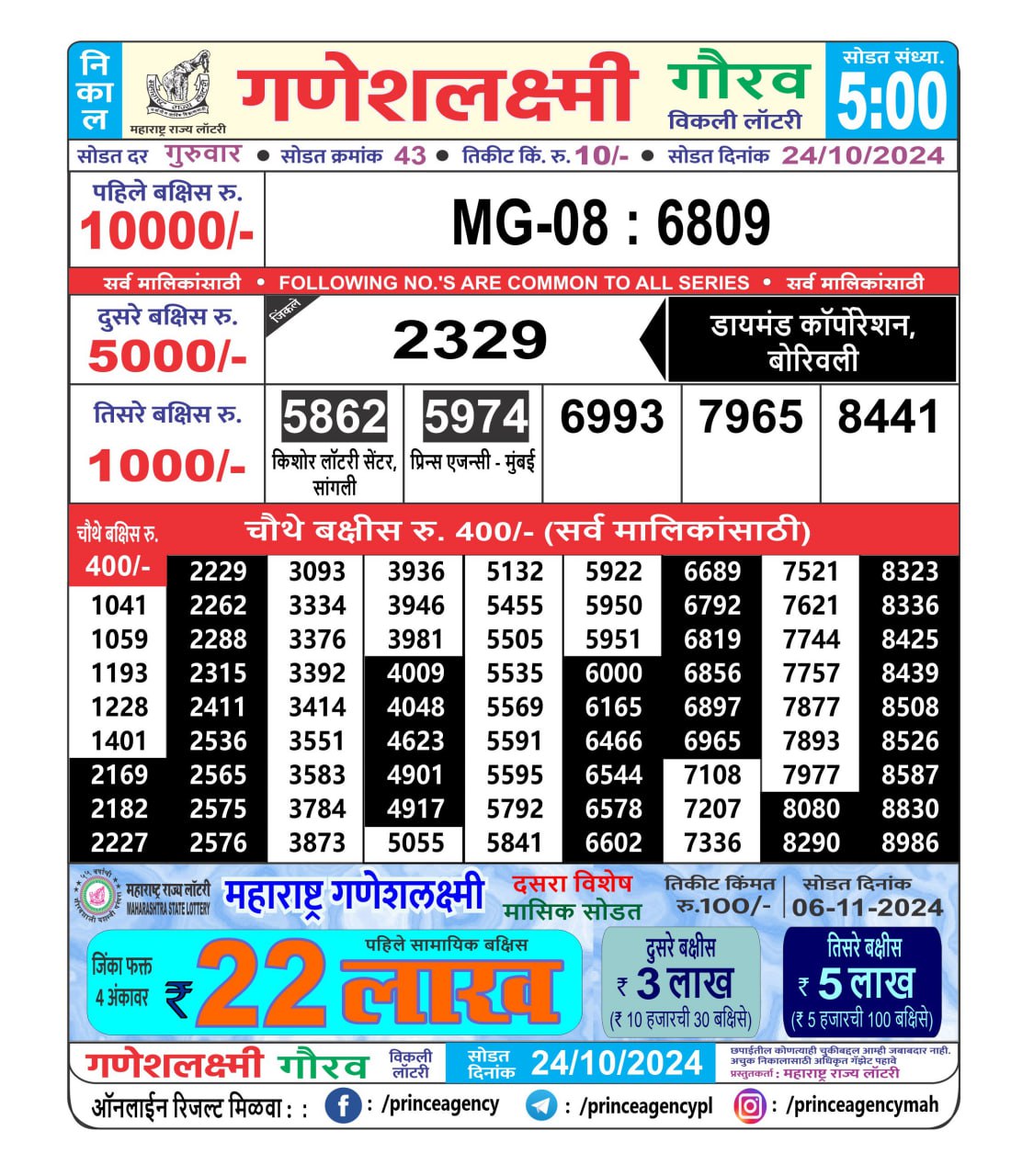 Everest Result Today Dear Lottery Chart