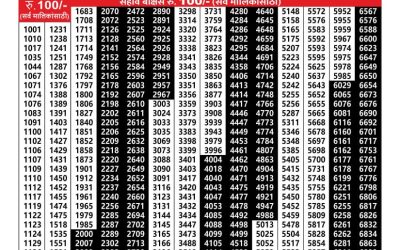 Maharashtra vaibhavlaxmi weekly lottery result 25.10.24