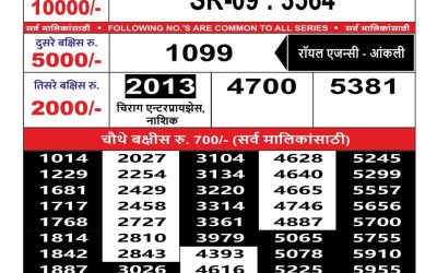 Maharashtra Sahyadri weekly lottery result 25.10.24