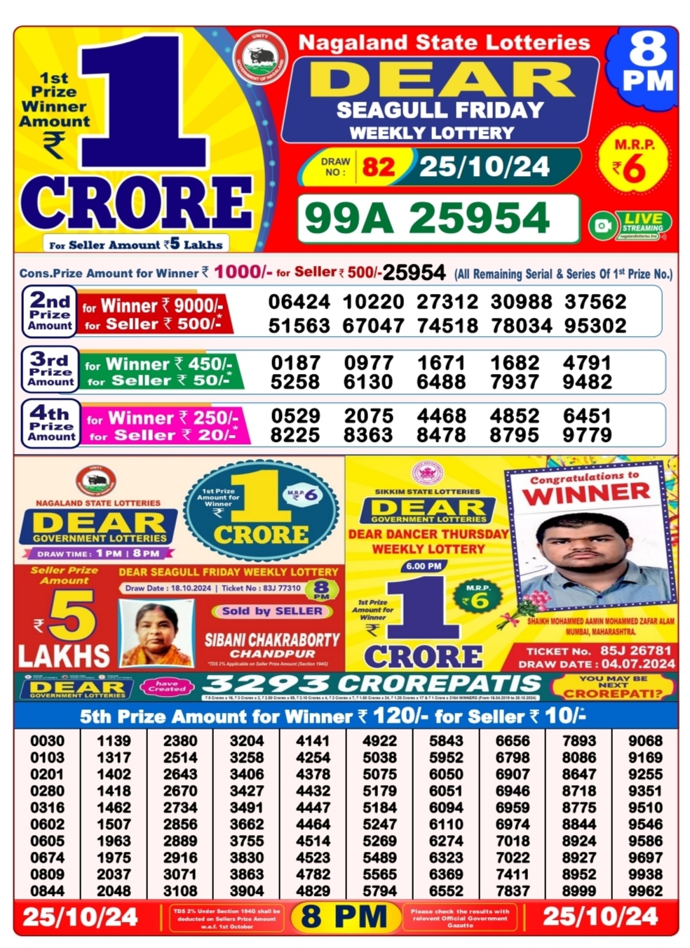 Everest Result Today Dear Lottery Chart