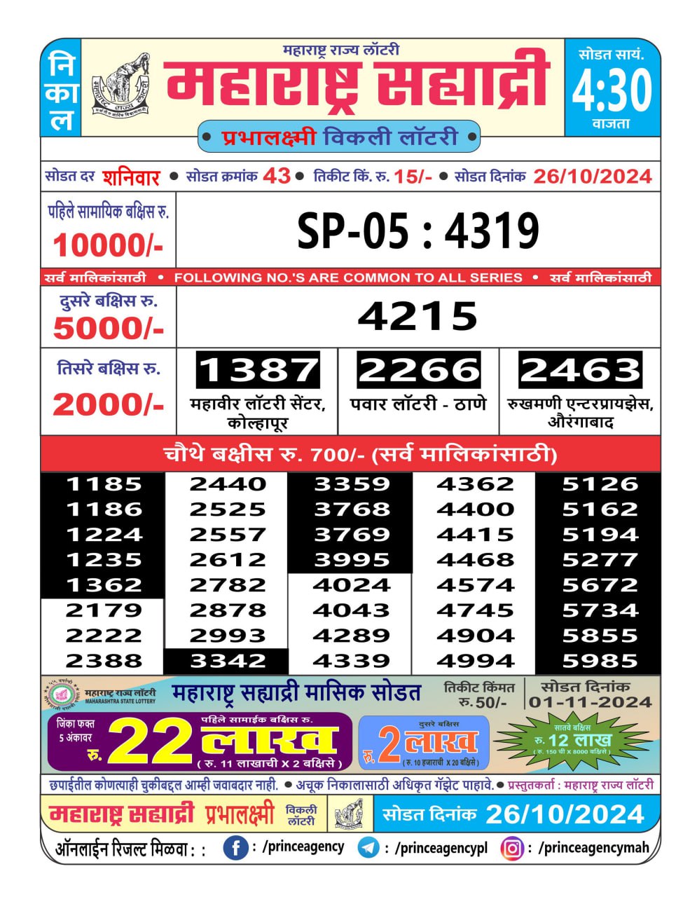 Everest Result Today Dear Lottery Chart