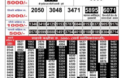 Maharashtra Gajlaxmi weekly lottery result 26.10.24