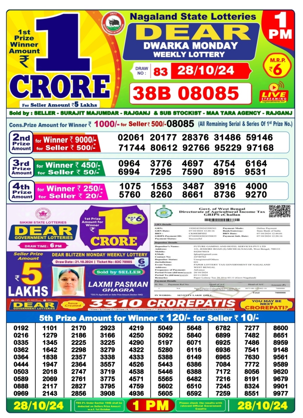 Everest Result Today Dear Lottery Chart