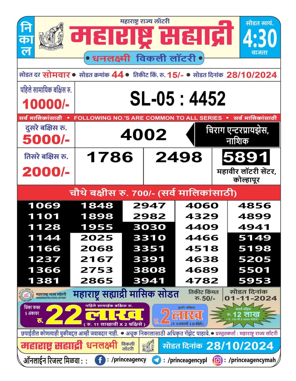 Everest Result Today Dear Lottery Chart