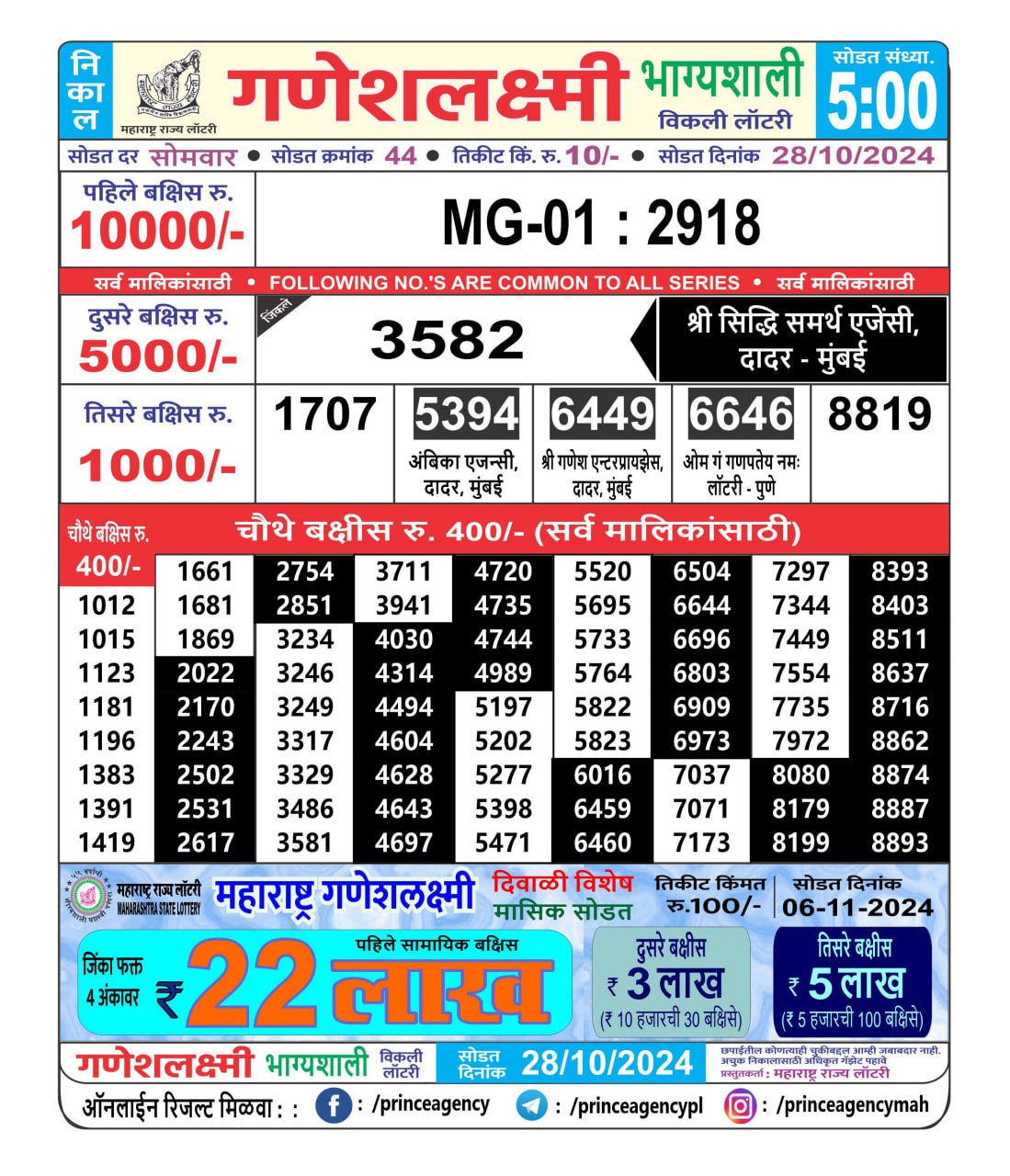 Everest Result Today Dear Lottery Chart