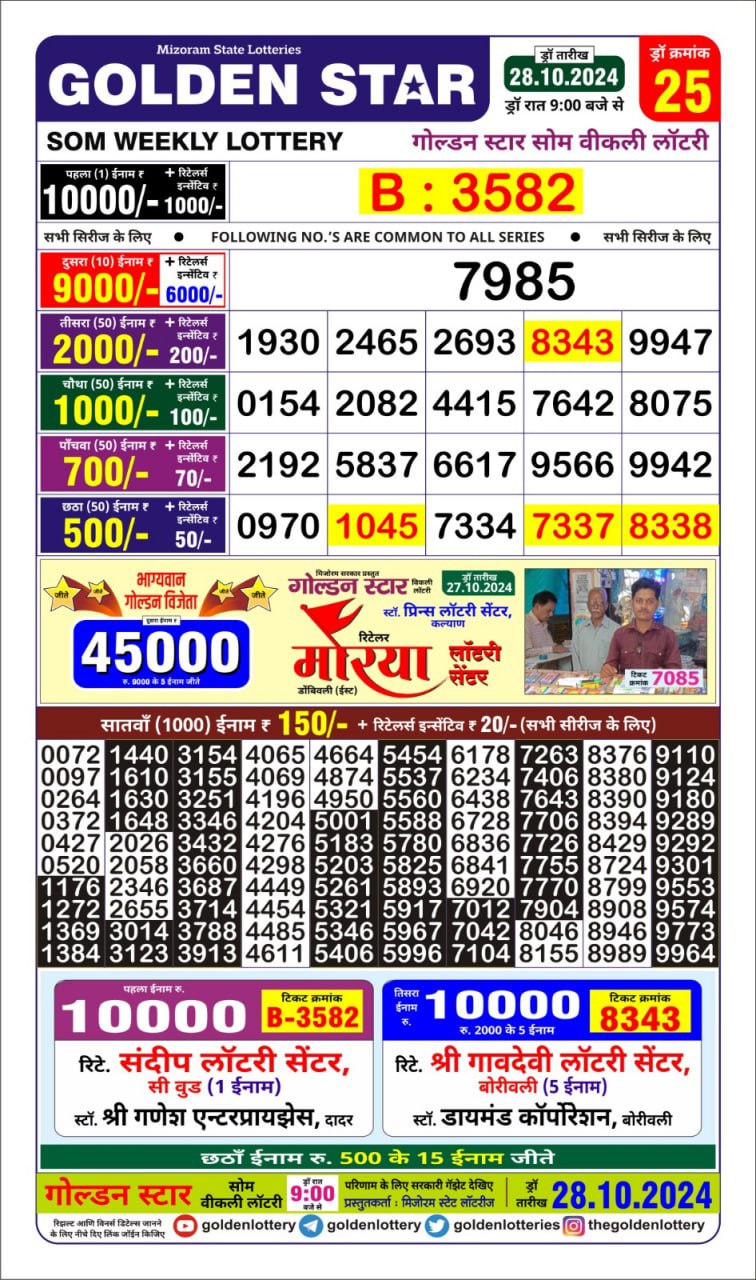 Everest Result Today Dear Lottery Chart