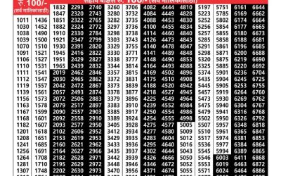 Maharashtra padmini weekly lottery result 29.10.24