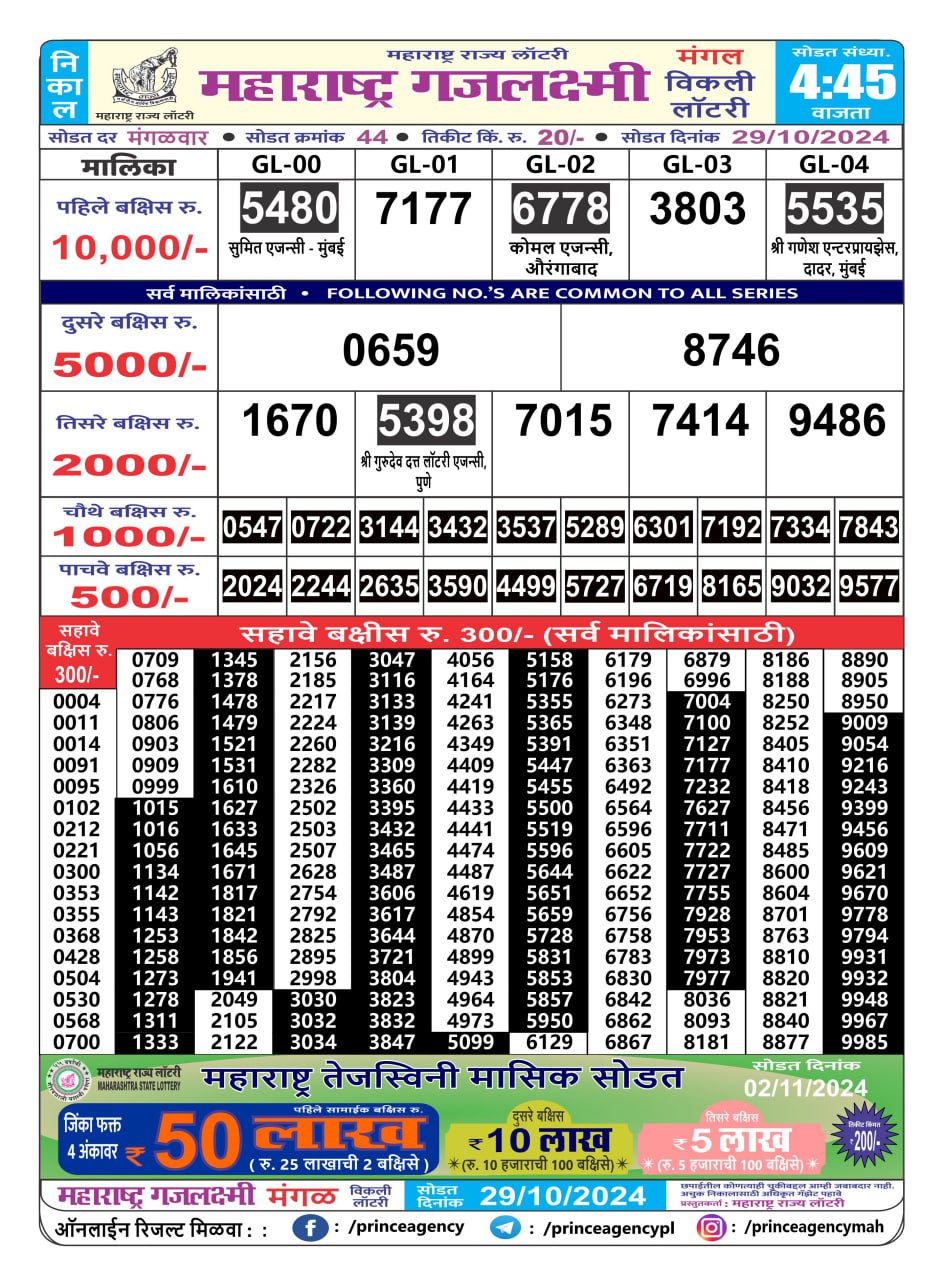 Everest Result Today Dear Lottery Chart