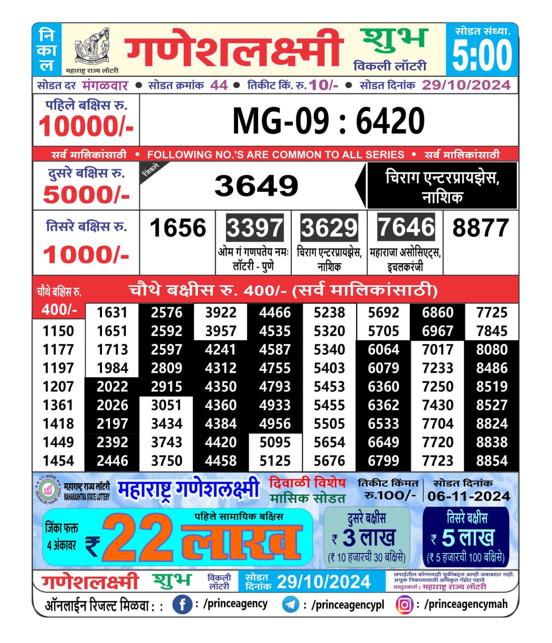 Everest Result Today Dear Lottery Chart