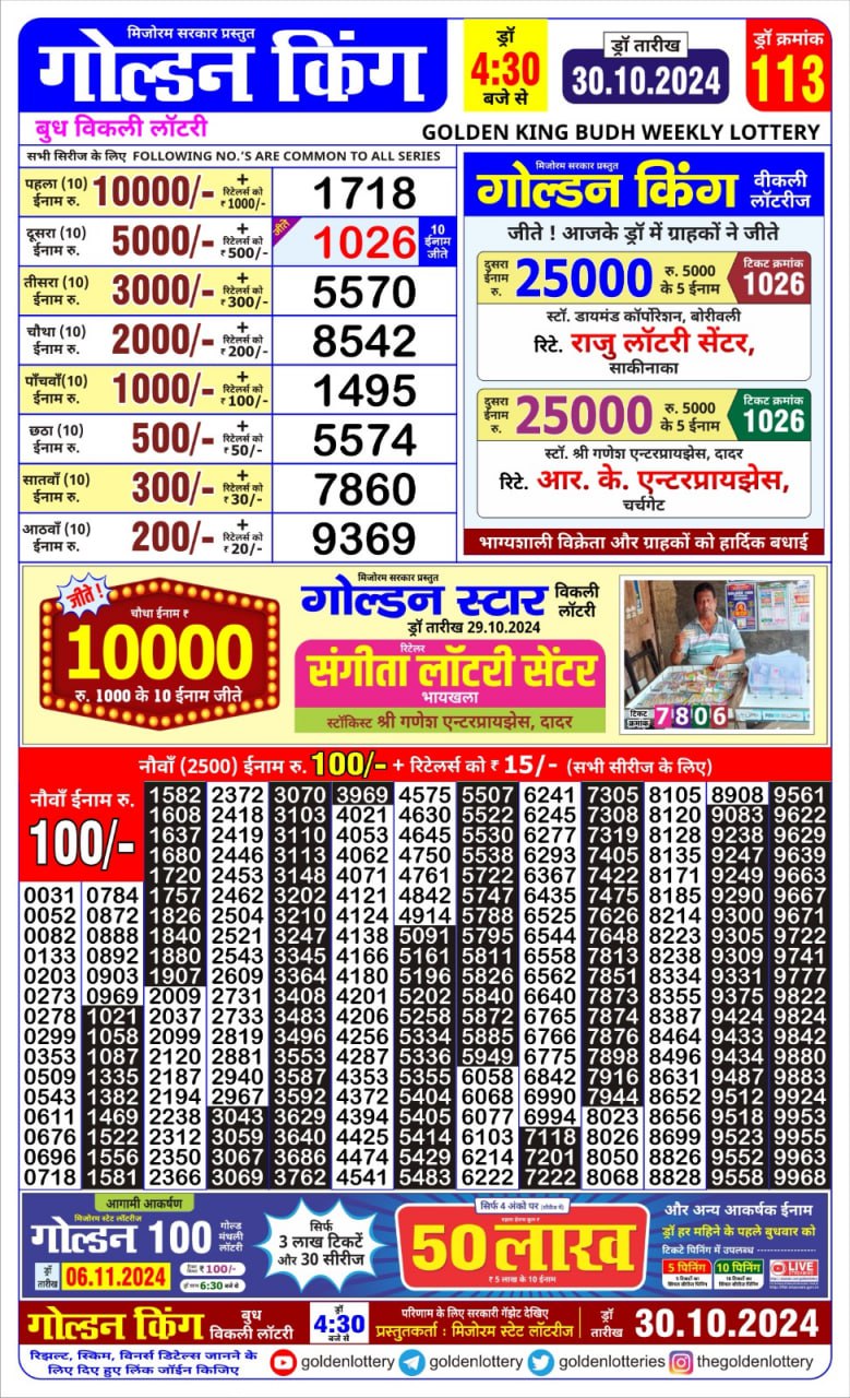 Everest Result Today Dear Lottery Chart