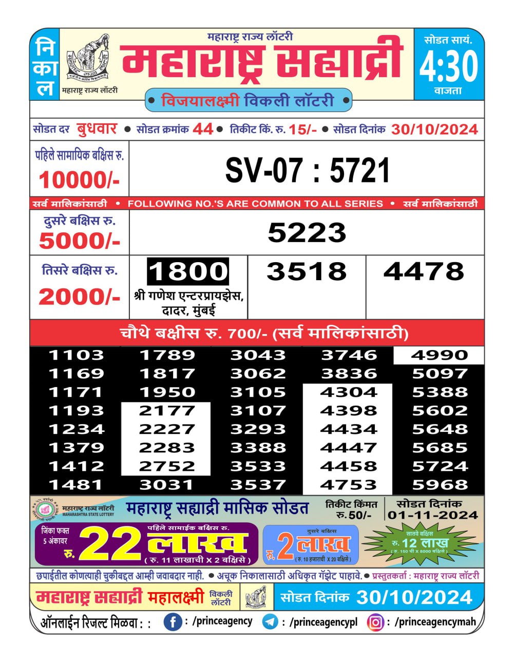 Everest Result Today Dear Lottery Chart