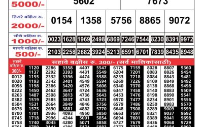 Maharashtra Gajlaxmi weekly lottery result 30.10.24