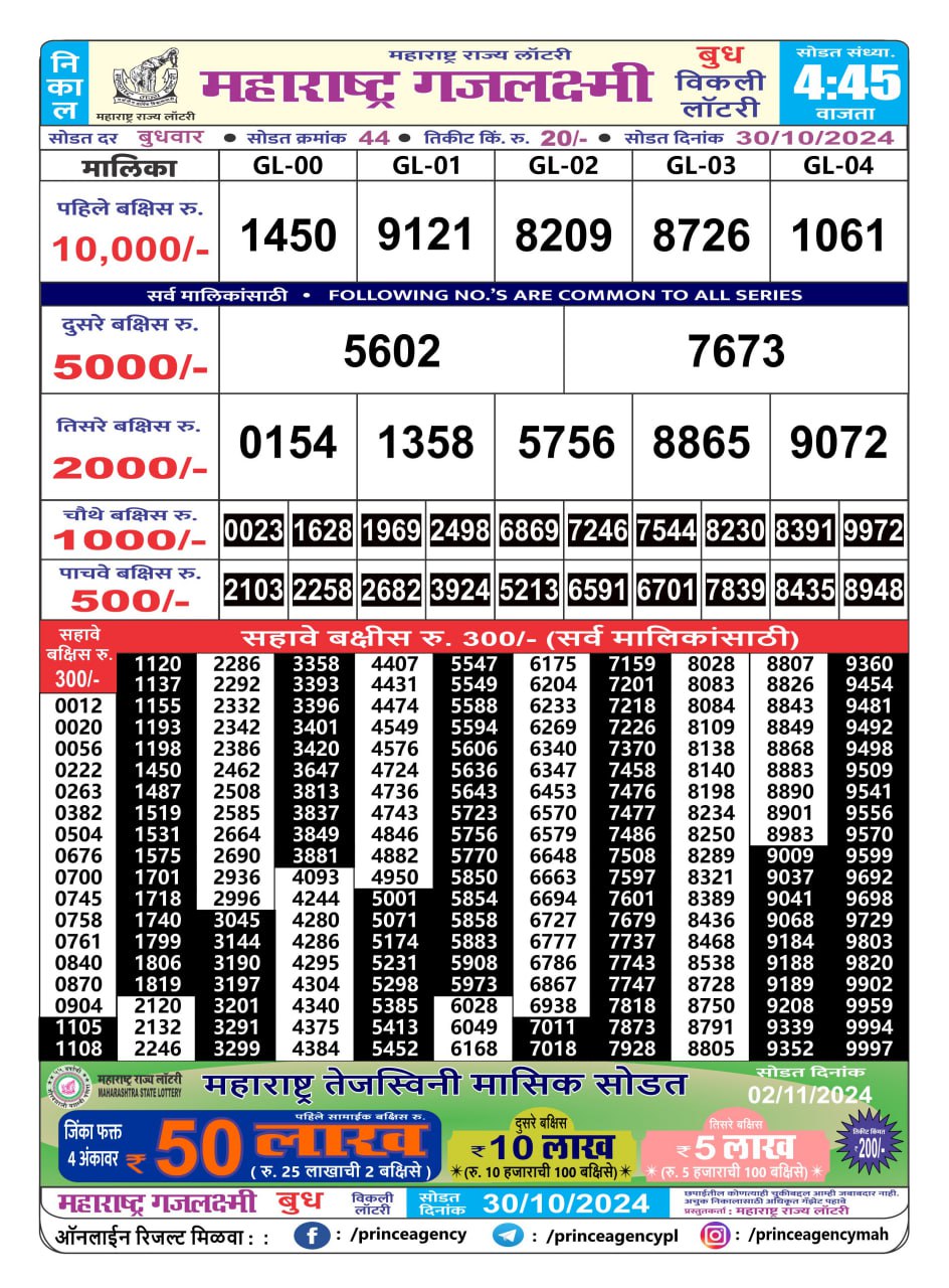 Everest Result Today Dear Lottery Chart