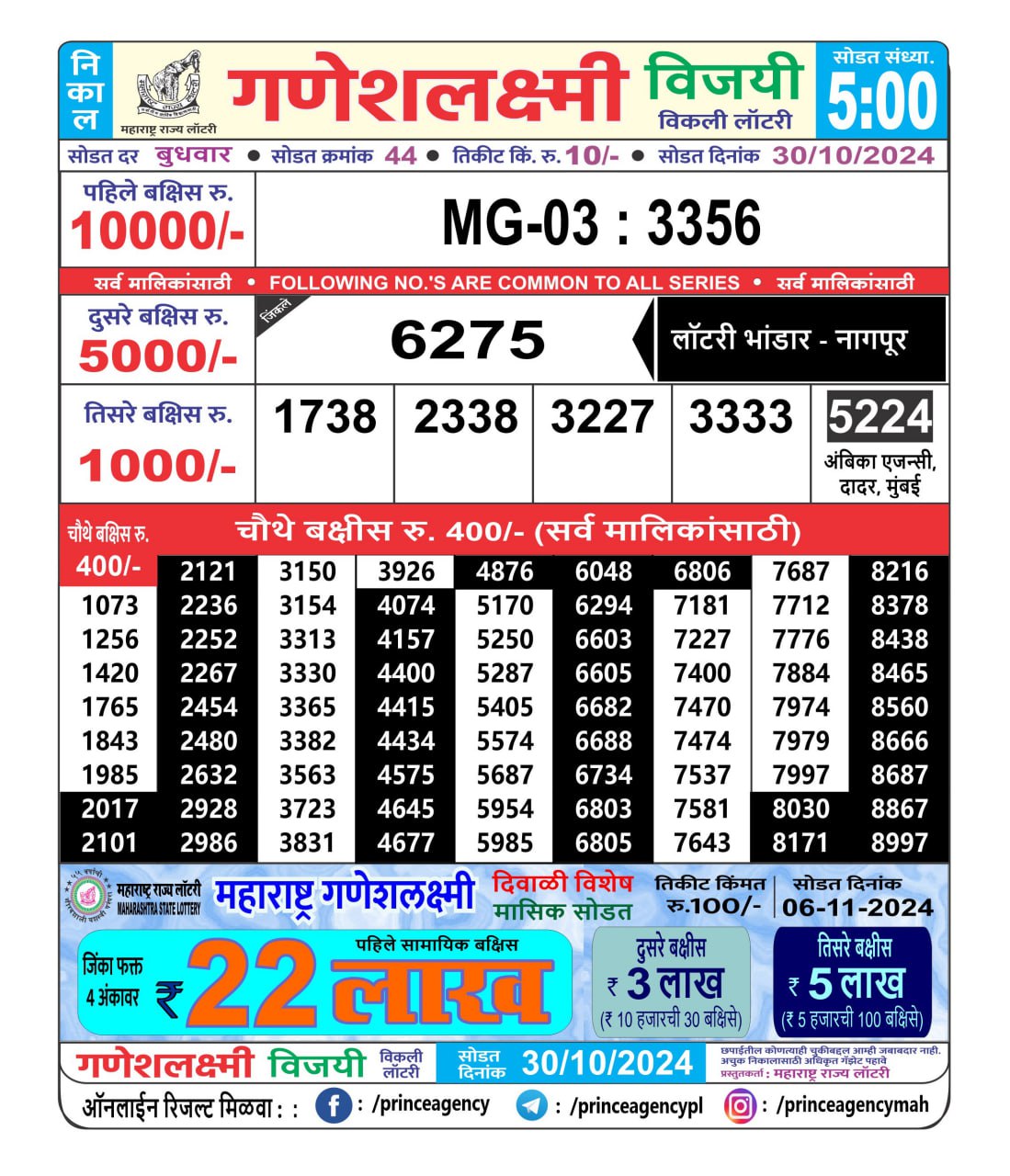 Everest Result Today Dear Lottery Chart