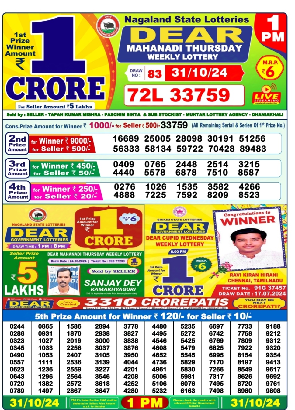 Everest Result Today Dear Lottery Chart