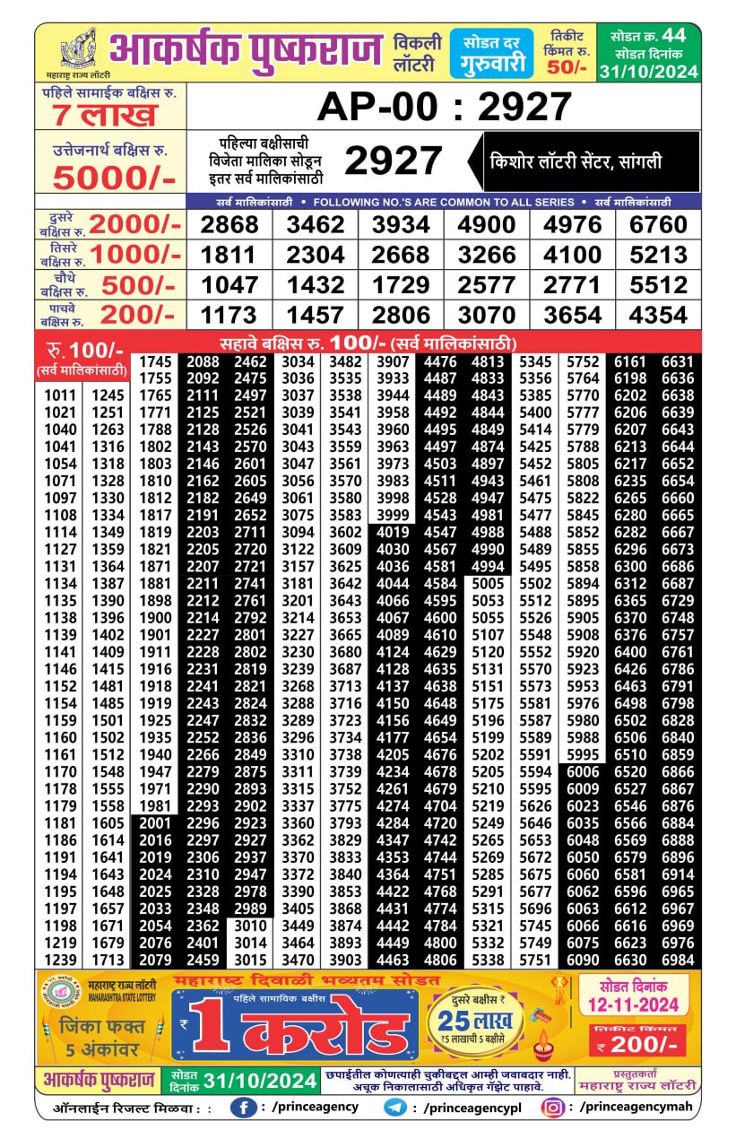 Everest Result Today Dear Lottery Chart