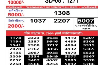 Maharashtra Sahyadri weekly lottery result 31.10.24