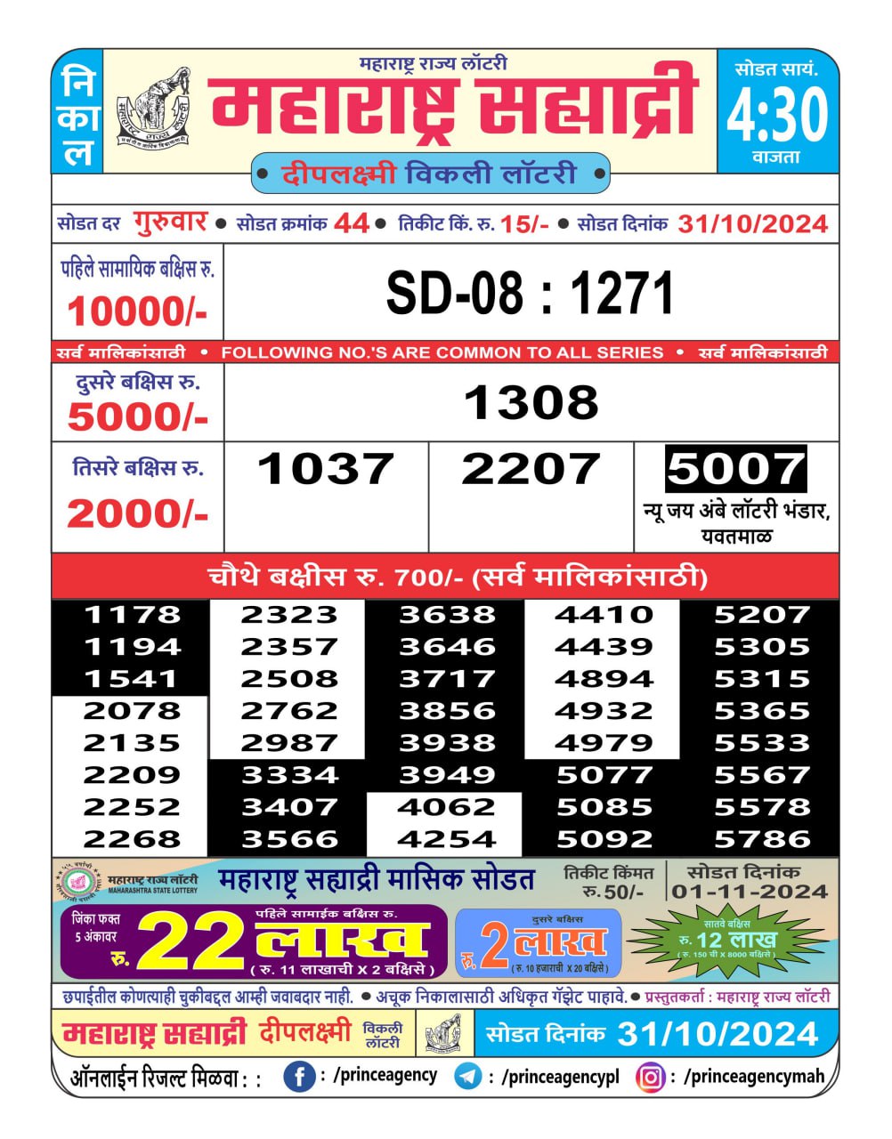 Everest Result Today Dear Lottery Chart