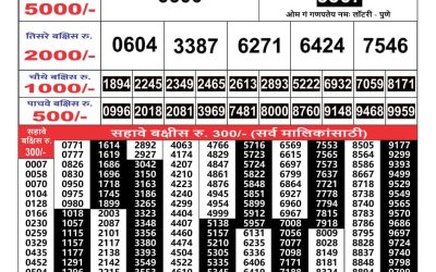 Maharashtra Gajlaxmi weekly lottery result 31.10.24