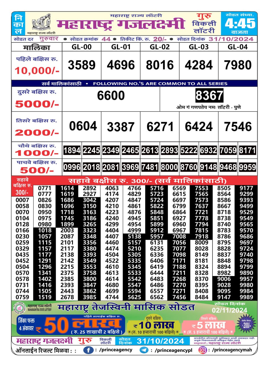 Everest Result Today Dear Lottery Chart