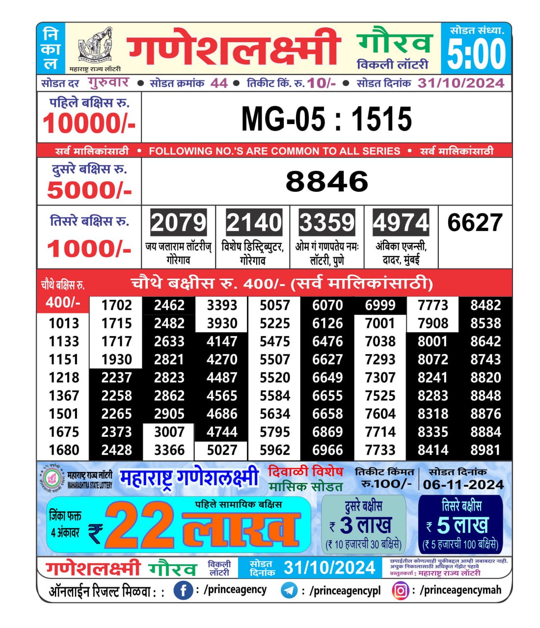 Everest Result Today Dear Lottery Chart