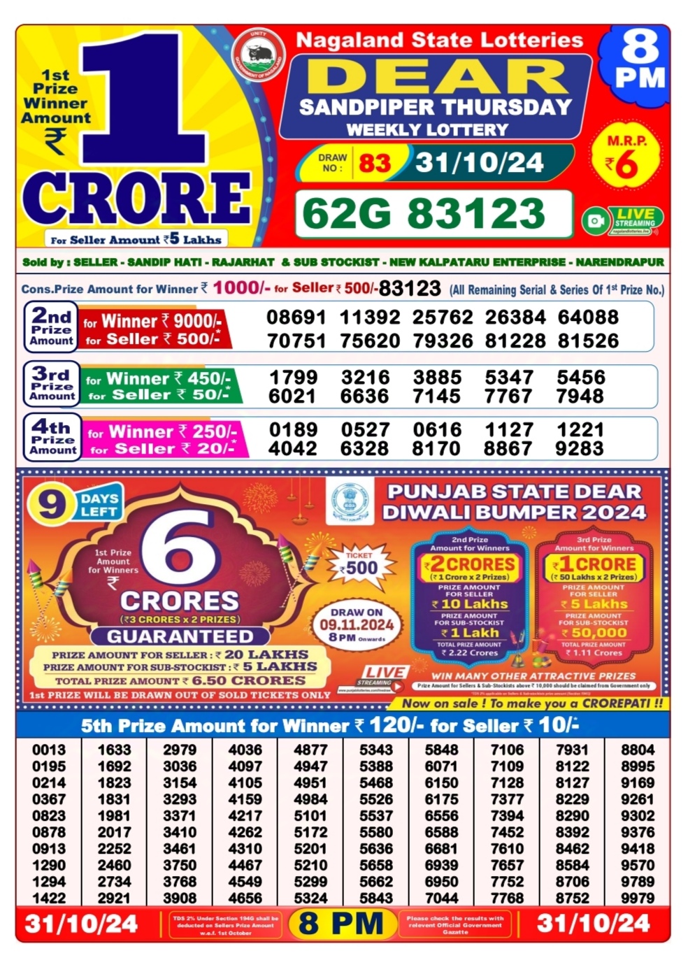 Everest Result Today Dear Lottery Chart