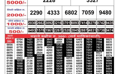 Maharashtra Gajlaxmi weekly lottery result 3.10.24