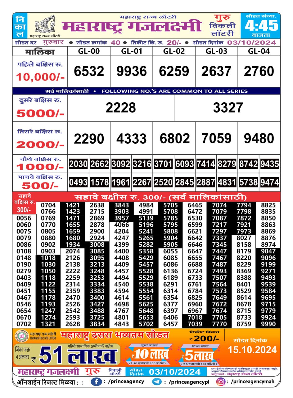 Everest Result Today Dear Lottery Chart