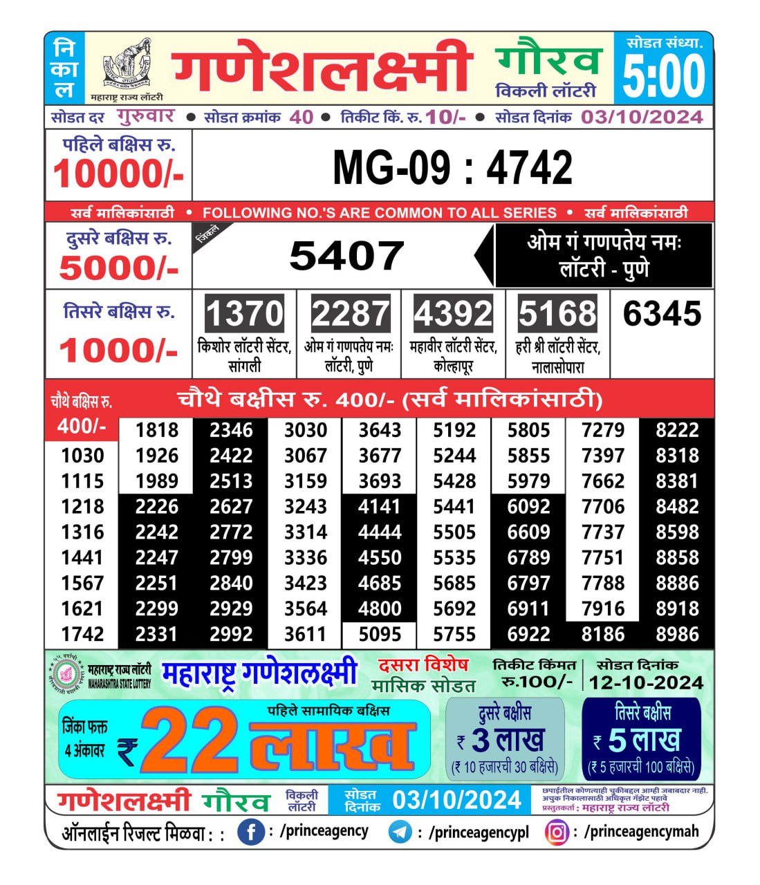 Everest Result Today Dear Lottery Chart