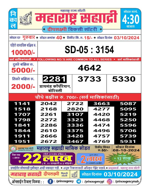 Everest Result Today Dear Lottery Chart