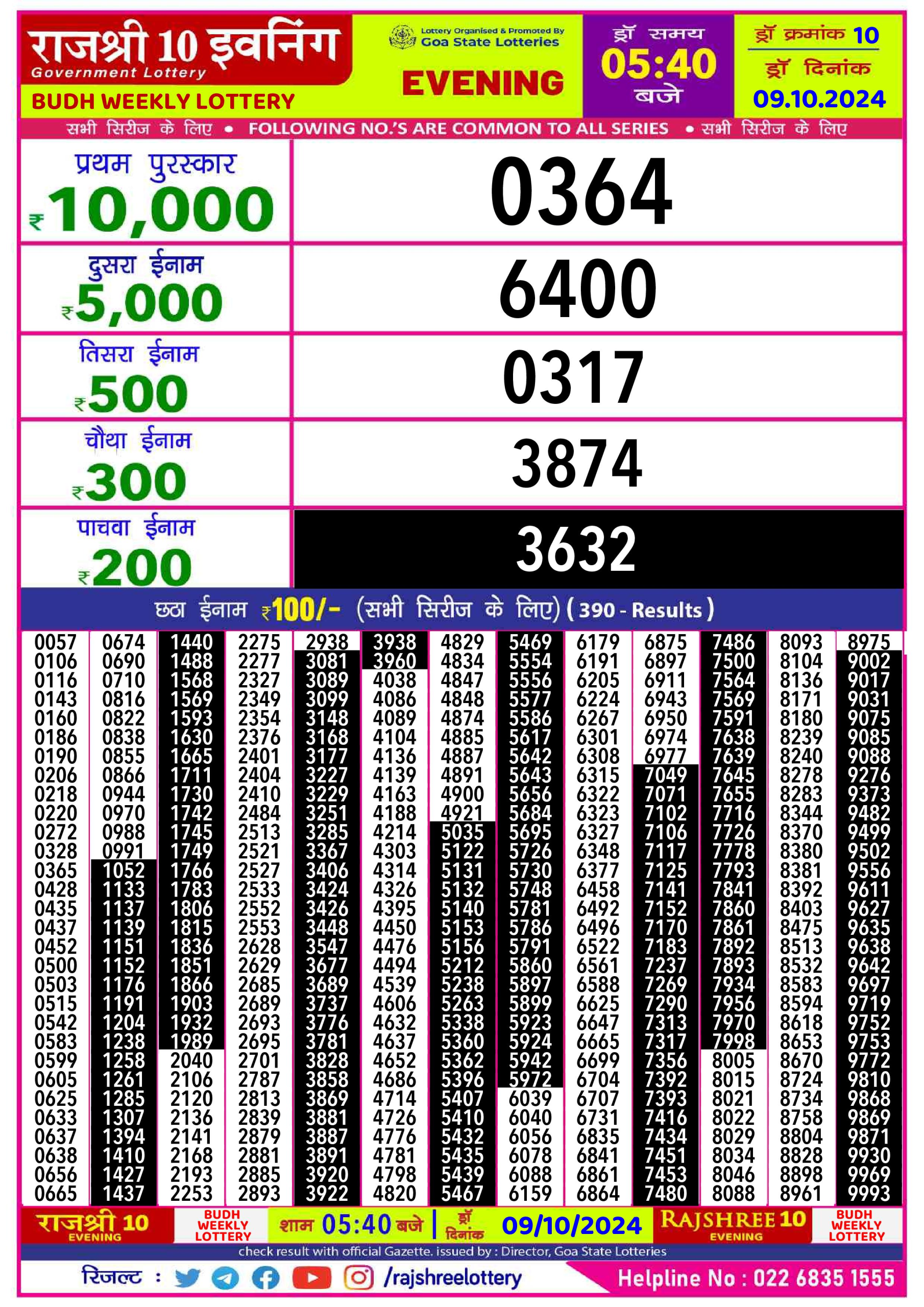 Everest Result Today Dear Lottery Chart