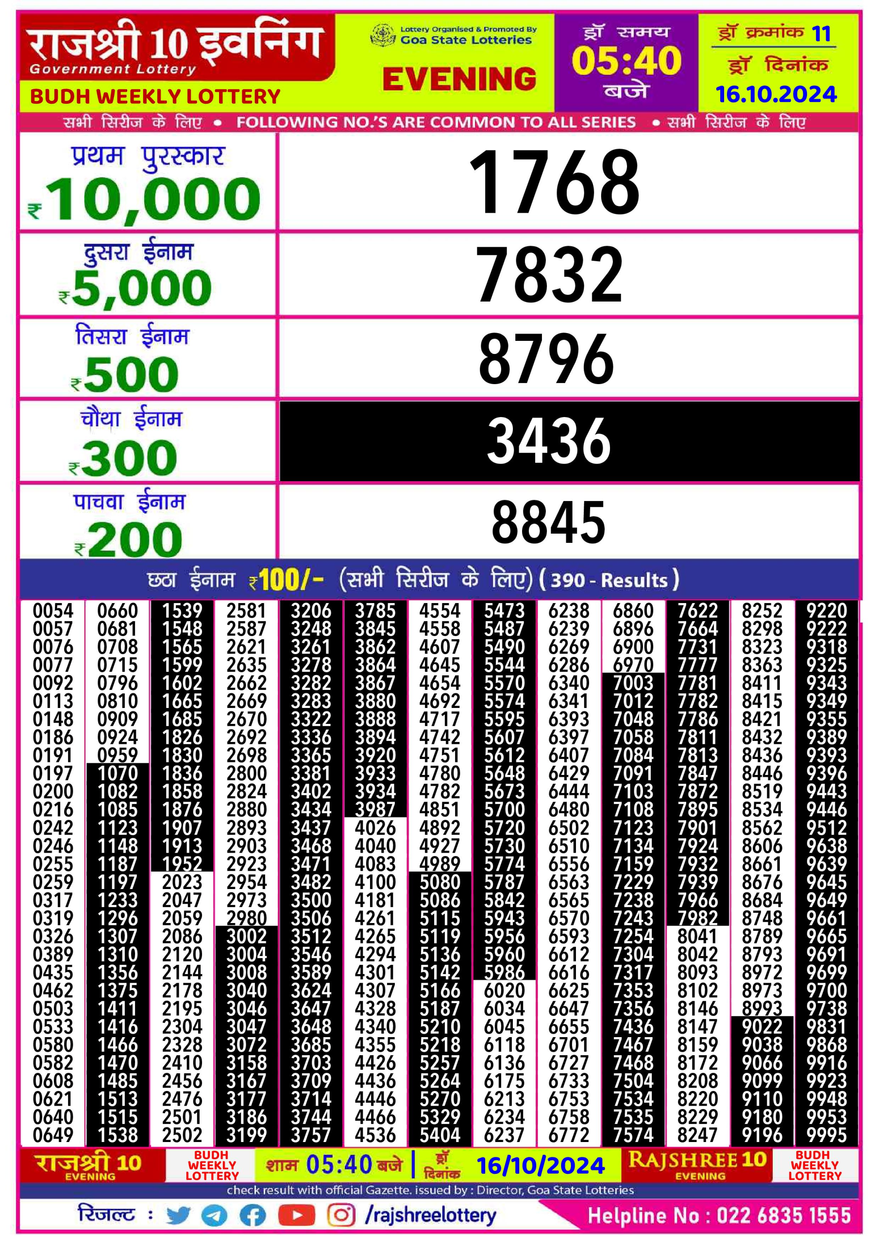 Everest Result Today Dear Lottery Chart