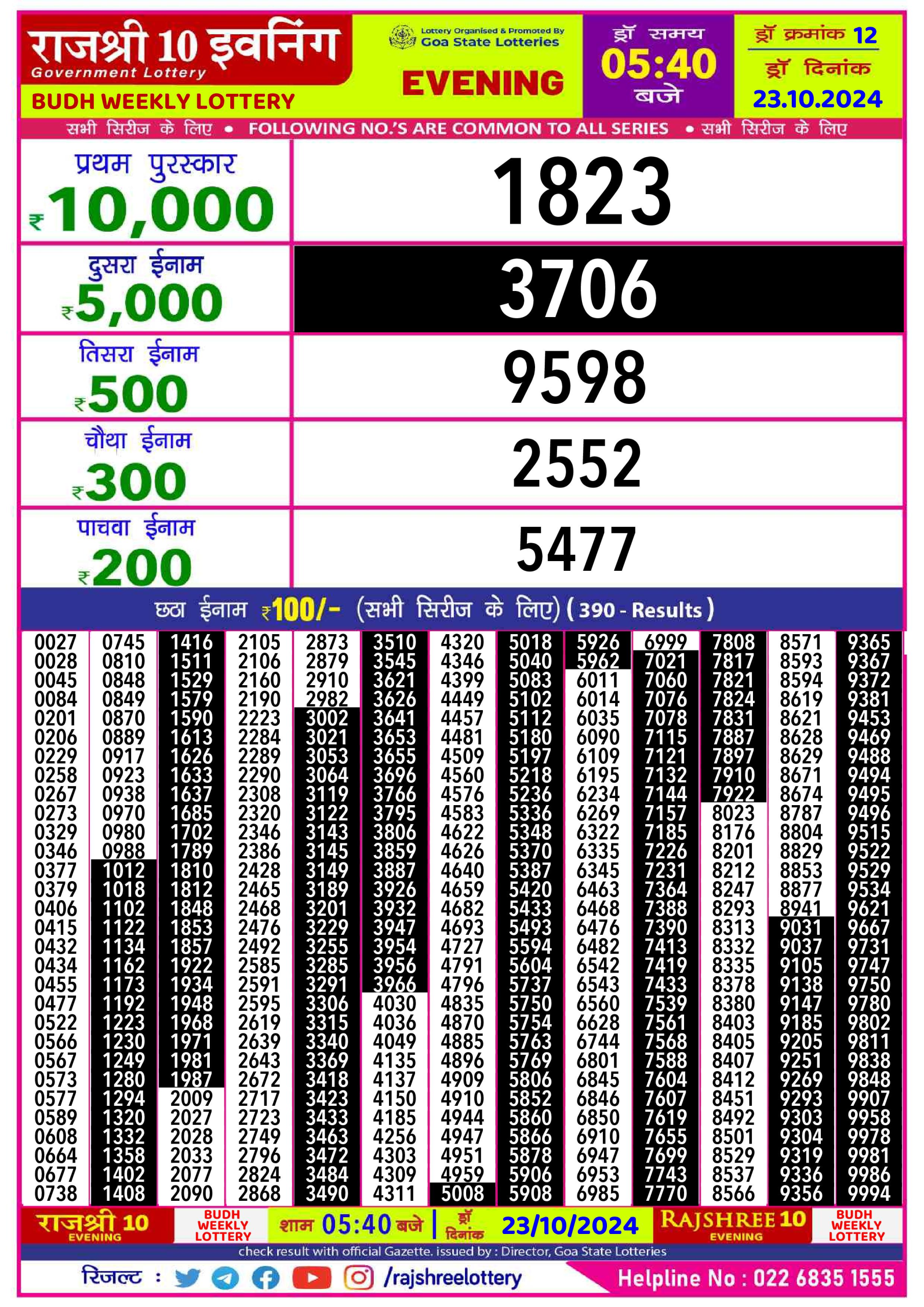 Everest Result Today Dear Lottery Chart