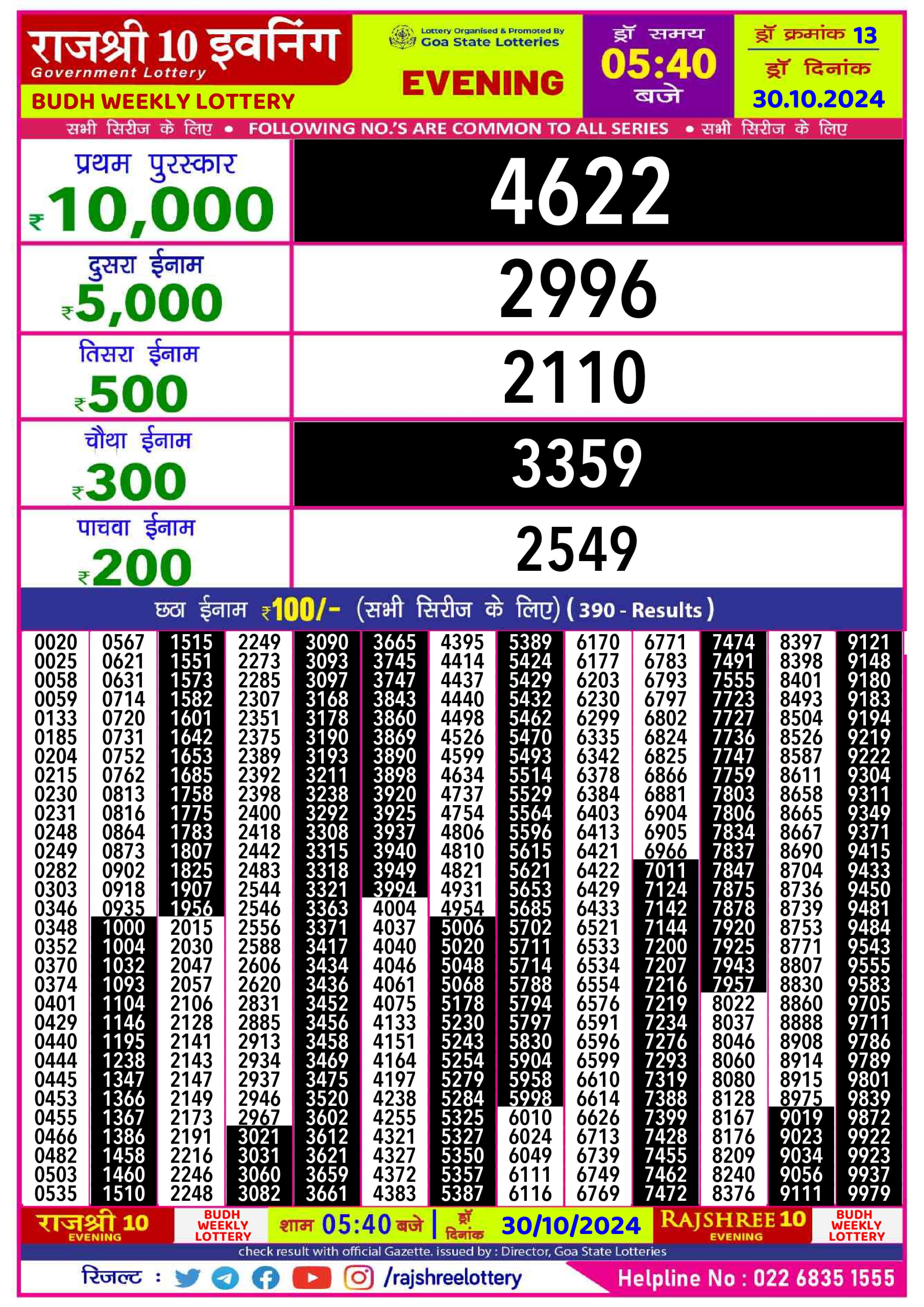 Everest Result Today Dear Lottery Chart